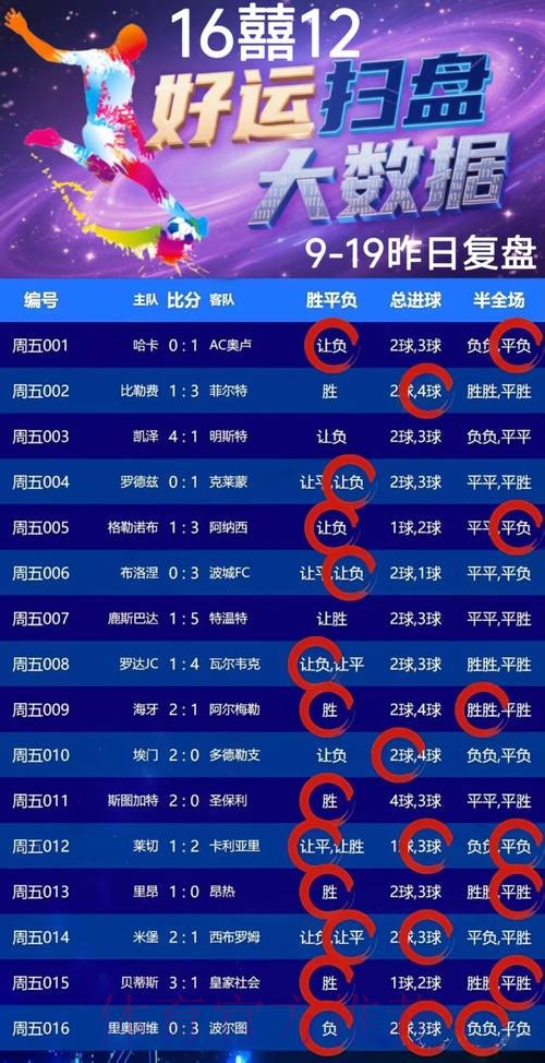 “世界杯竞猜在线最佳平台推荐”