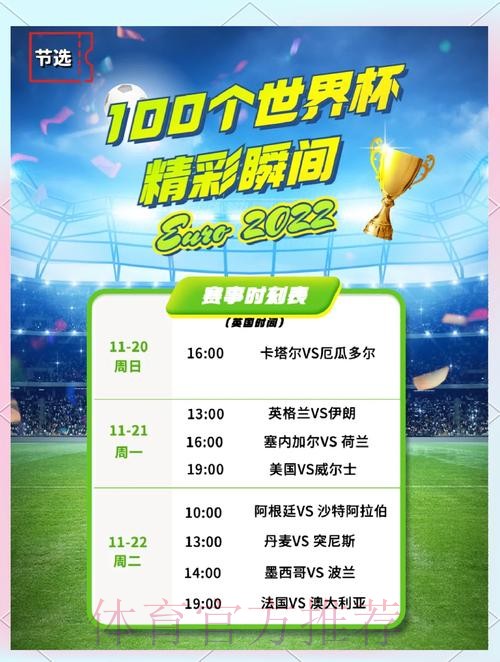 各国球队在世界杯历史上的精彩表现与辉煌记录