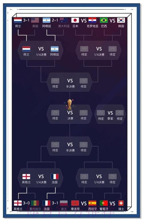 全面覆盖世界杯比分全站信息